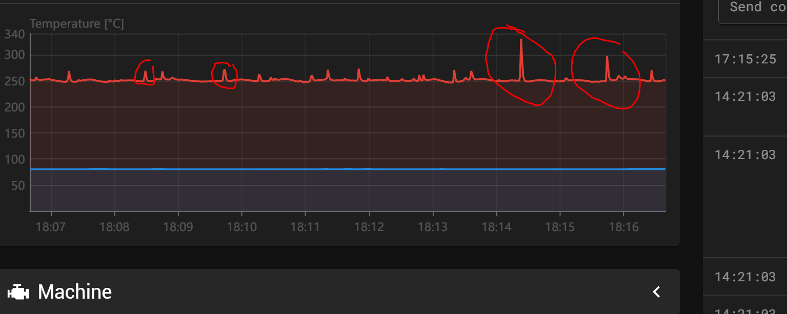 Strange extruder temperature behavior. · Issue 5609 · Klipper3d/klipper · GitHub