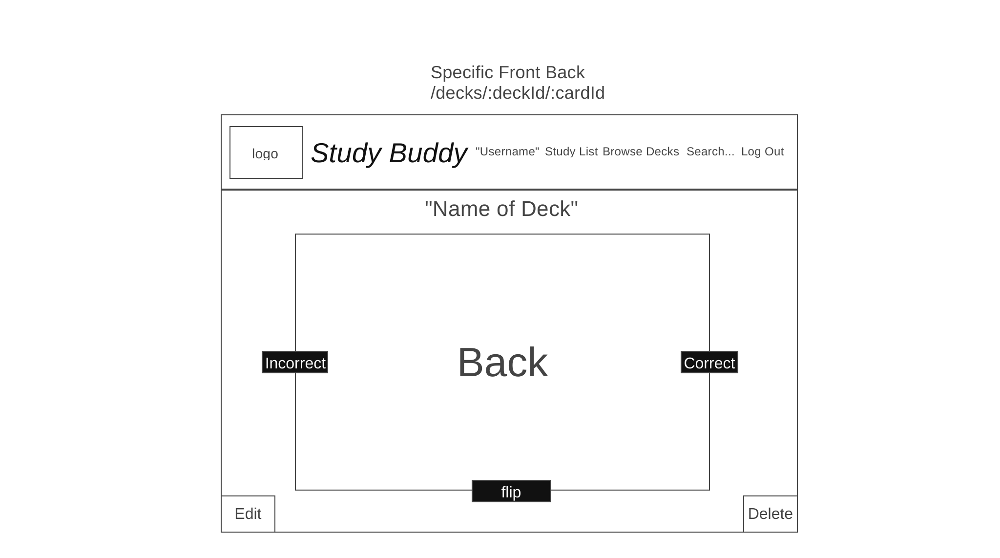 14-Creator-Back-Card-decks-deckId-cardId-Copy-2x