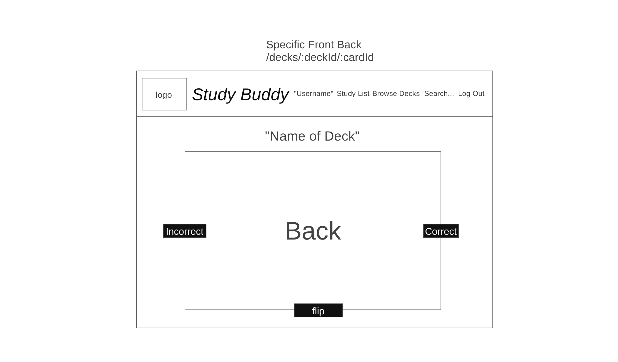 16-Non-creator-Back-Card-decks-deckId-cardId-Copy-Copy-2x