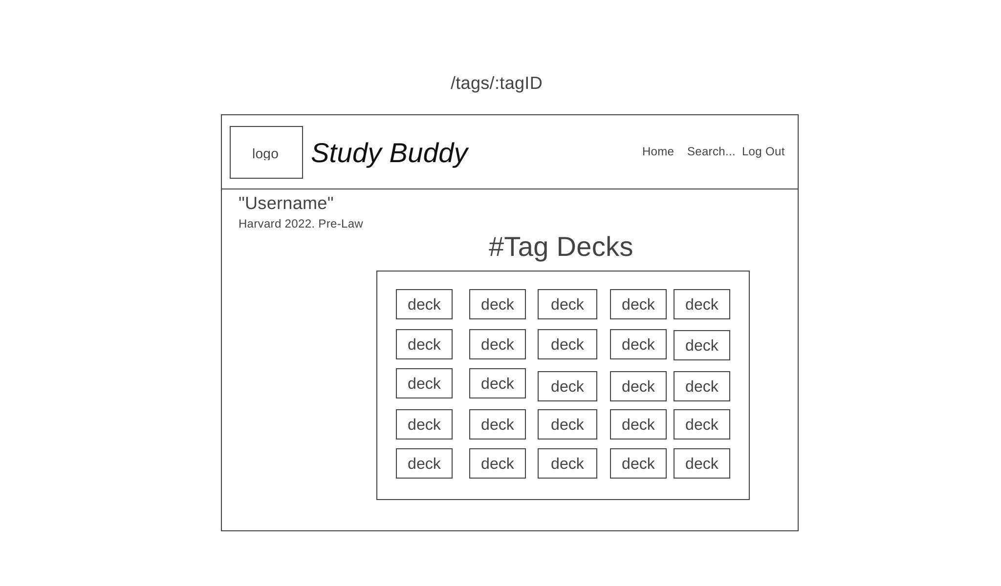 6-Browse-Decks-By-Tag-tags-tagID-2x