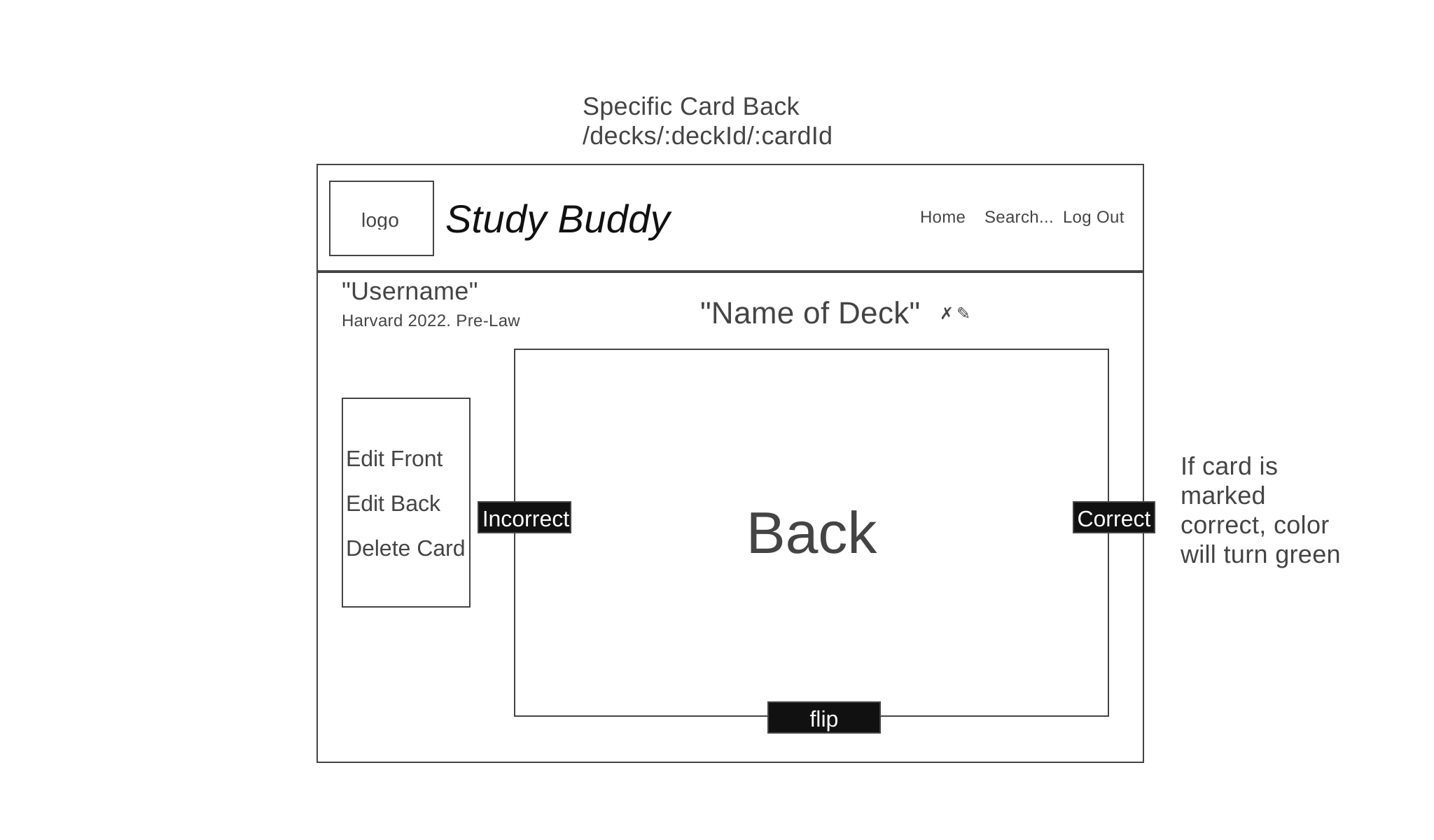 9-Specific-Card-decks-deckId-cardId-Copy-2x