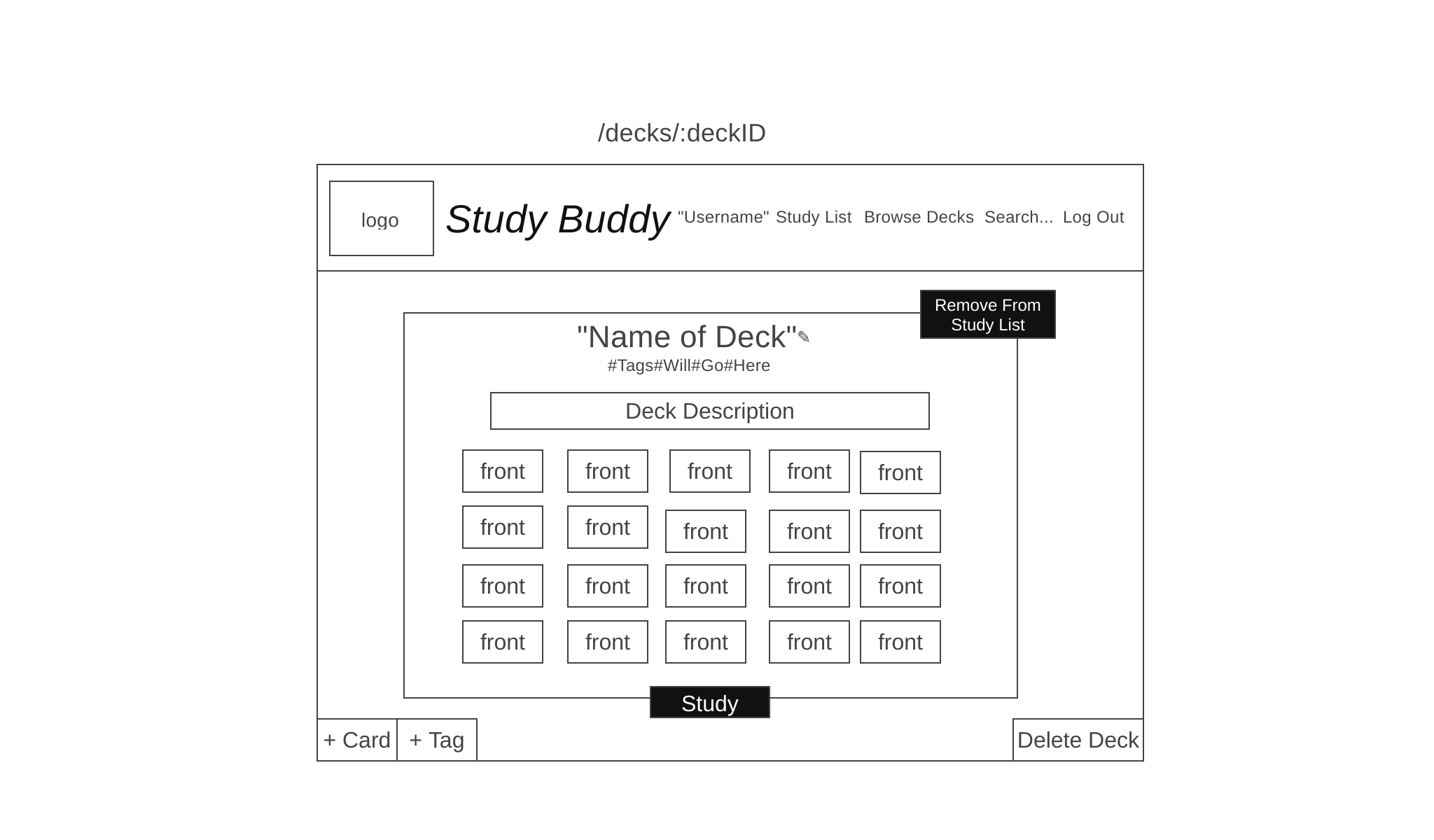 10-Creator-Deck-view-decks-deckID-Copy-2x