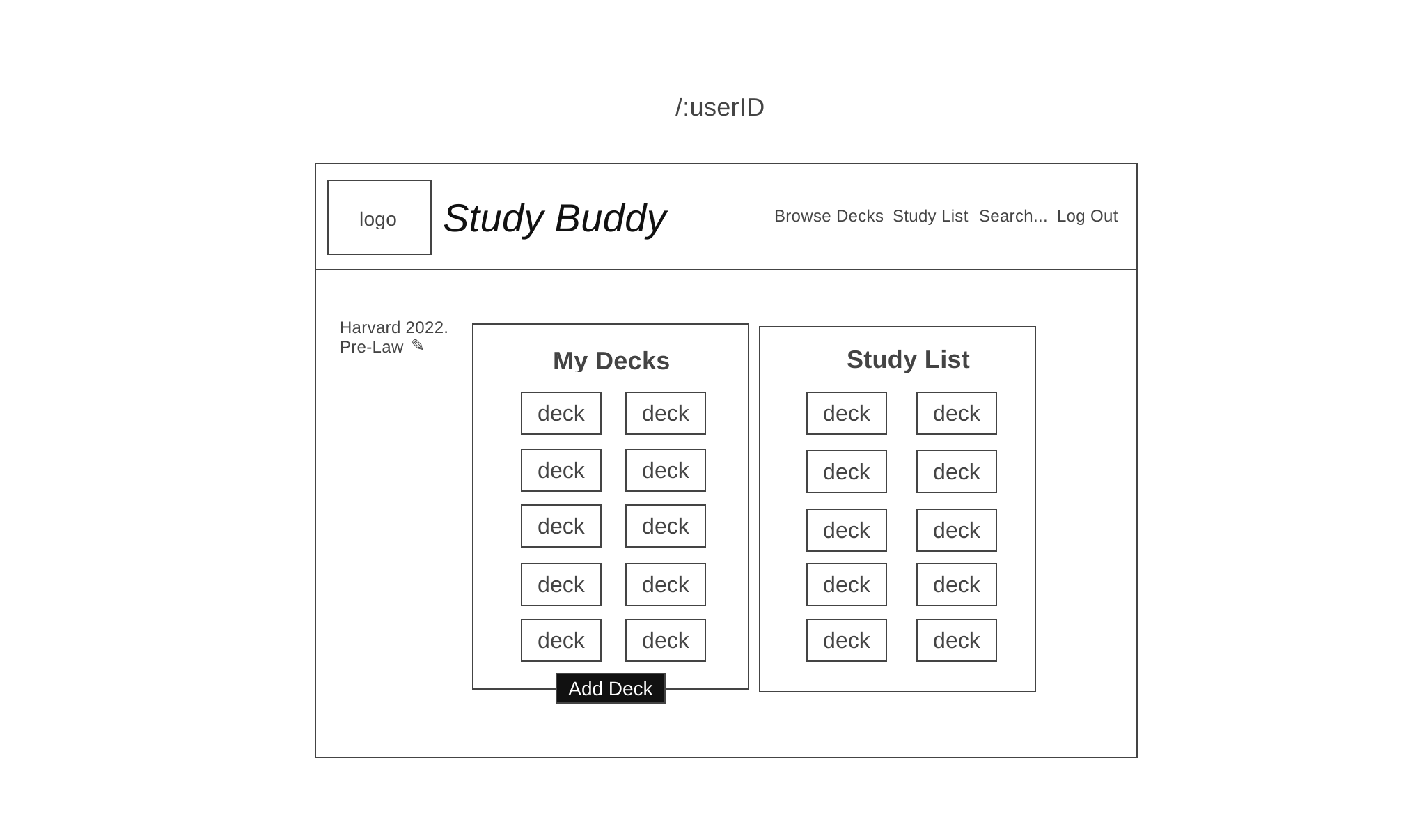 4-Homepage-userID--2x