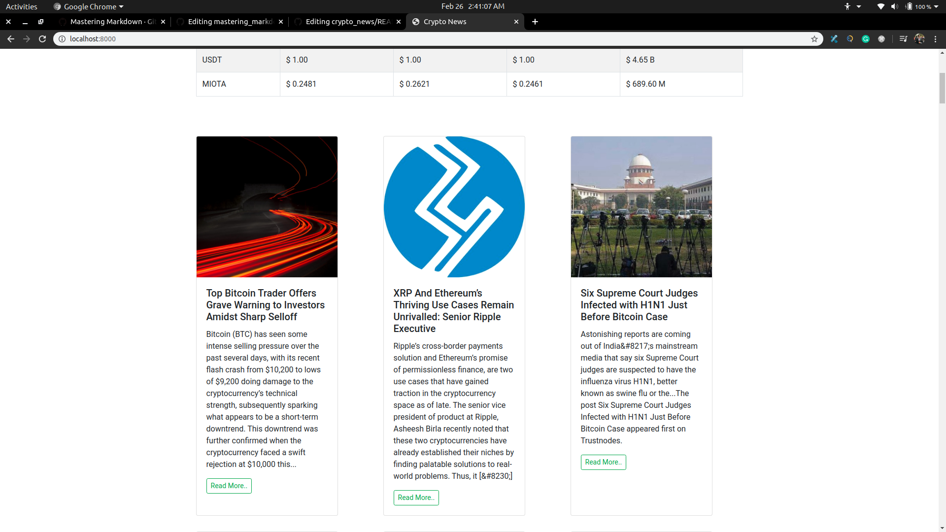 GitHub - subarna-sahoo/crypto_news: Crypto_latest_upadtes_news_price_Django