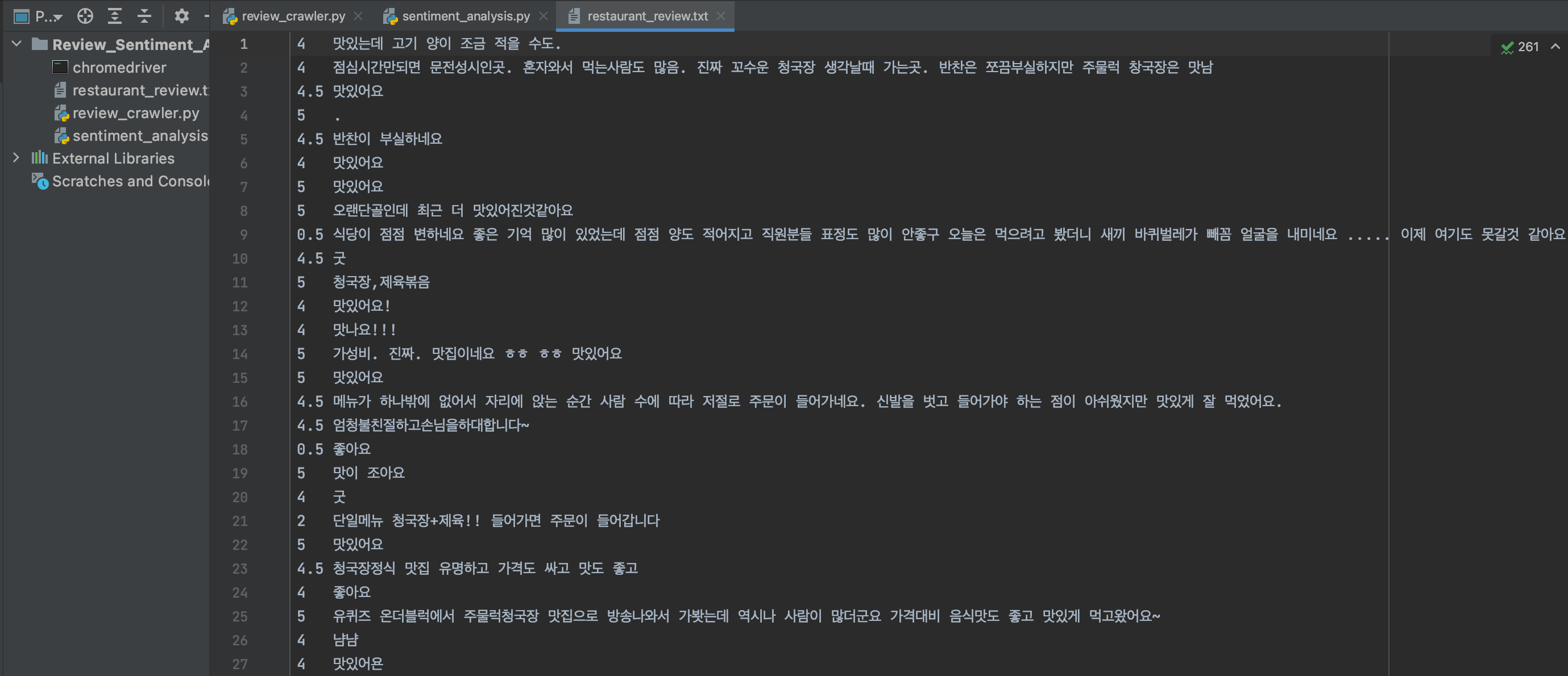 크롤링한 데이터
