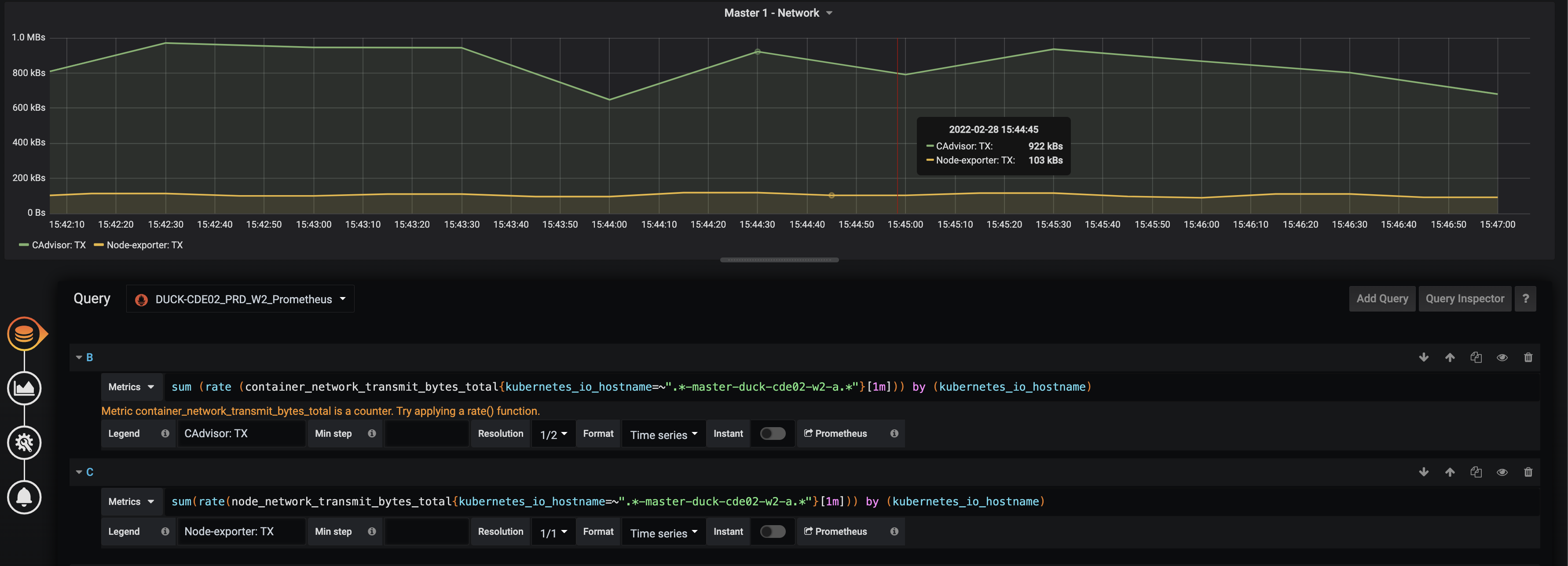 Node exporter network usage metric value is not matching with CAdvisor ...