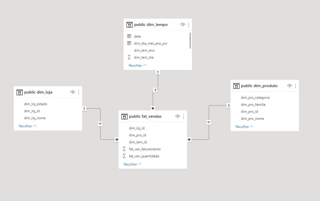 GitHub - Rede-DSBR/hackathon_01_dash: Interface para o desafio 01 feito ...