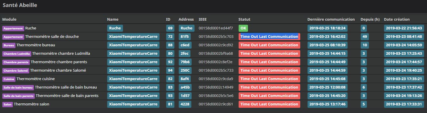 Timeout site de rencontre