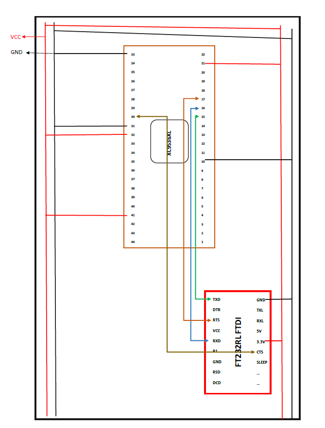 GitHub moustafagit/Xilinx_XC9536XL_CPLD_FT232RL_JTAG_PROGRAMMER