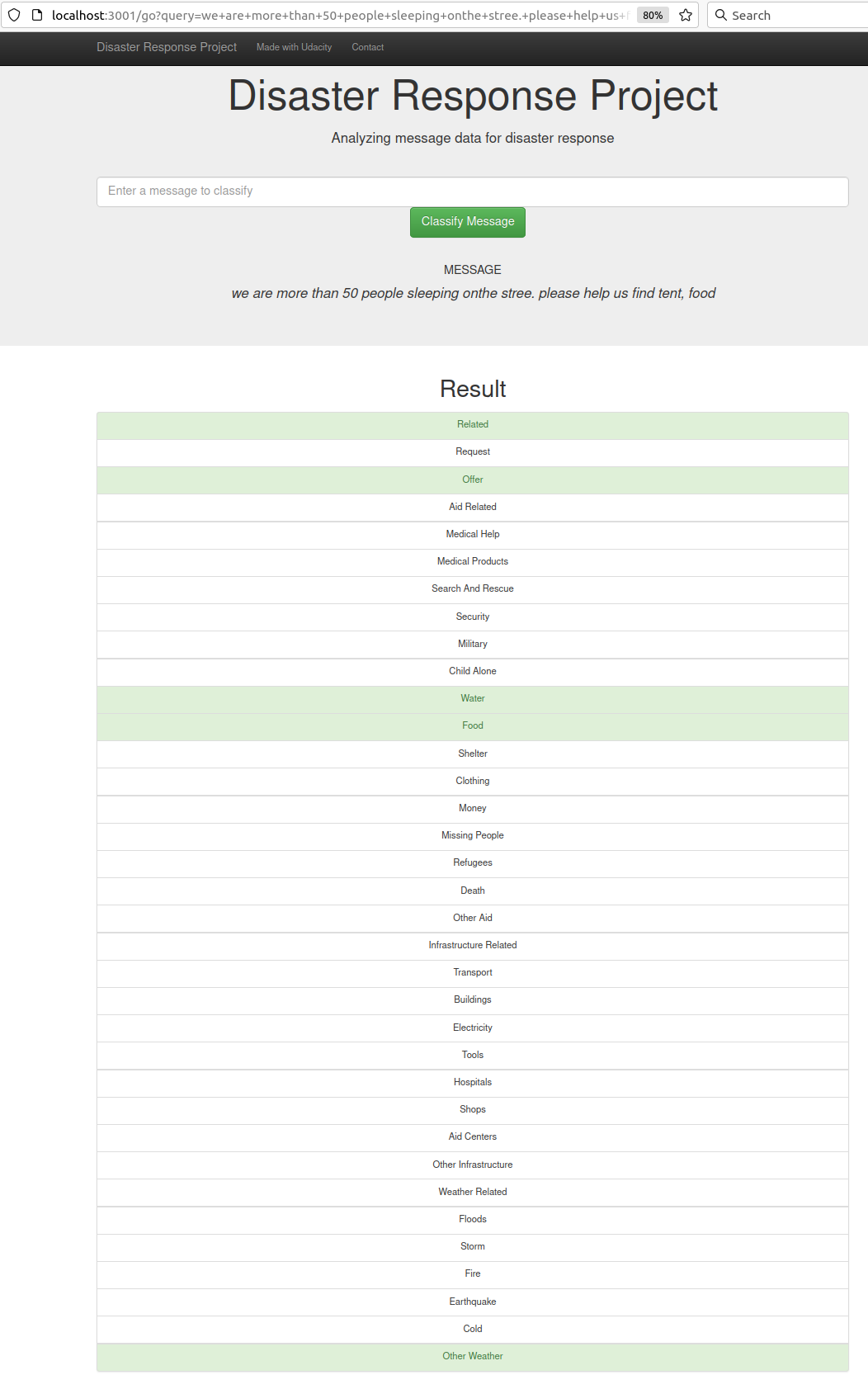GitHub - mdeevan/DisasterResponsePipeline: Udacity - Disaster Response ...