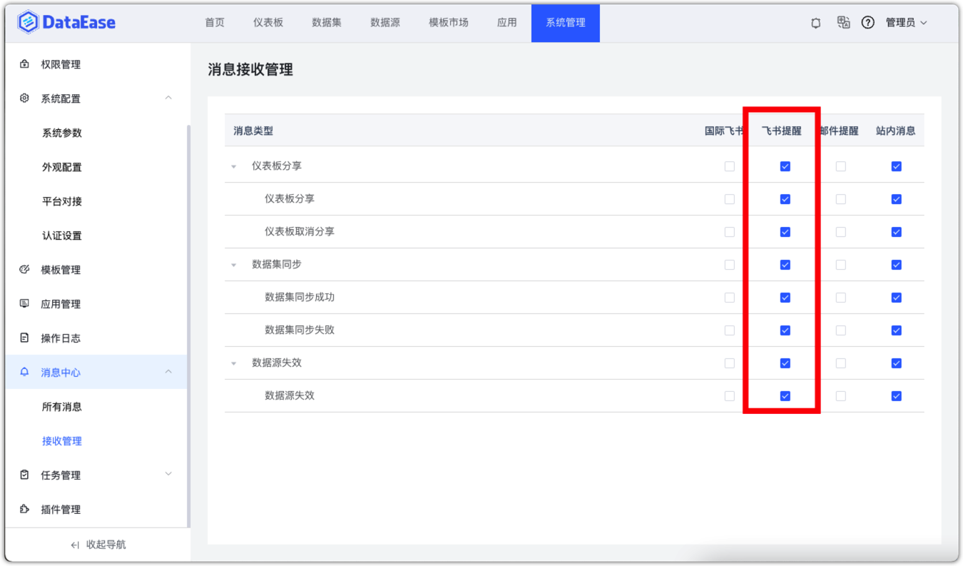 [Bug]消息接收管理配置了仪表板分享时飞书提醒，但未收到提醒 · Issue #3825 · dataease/dataease · GitHub
