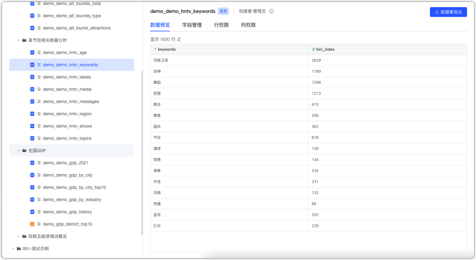 [Bug]数据集左侧列表栏调整宽度后需要切换模块后才生效 · Issue #4016 · dataease/dataease · GitHub