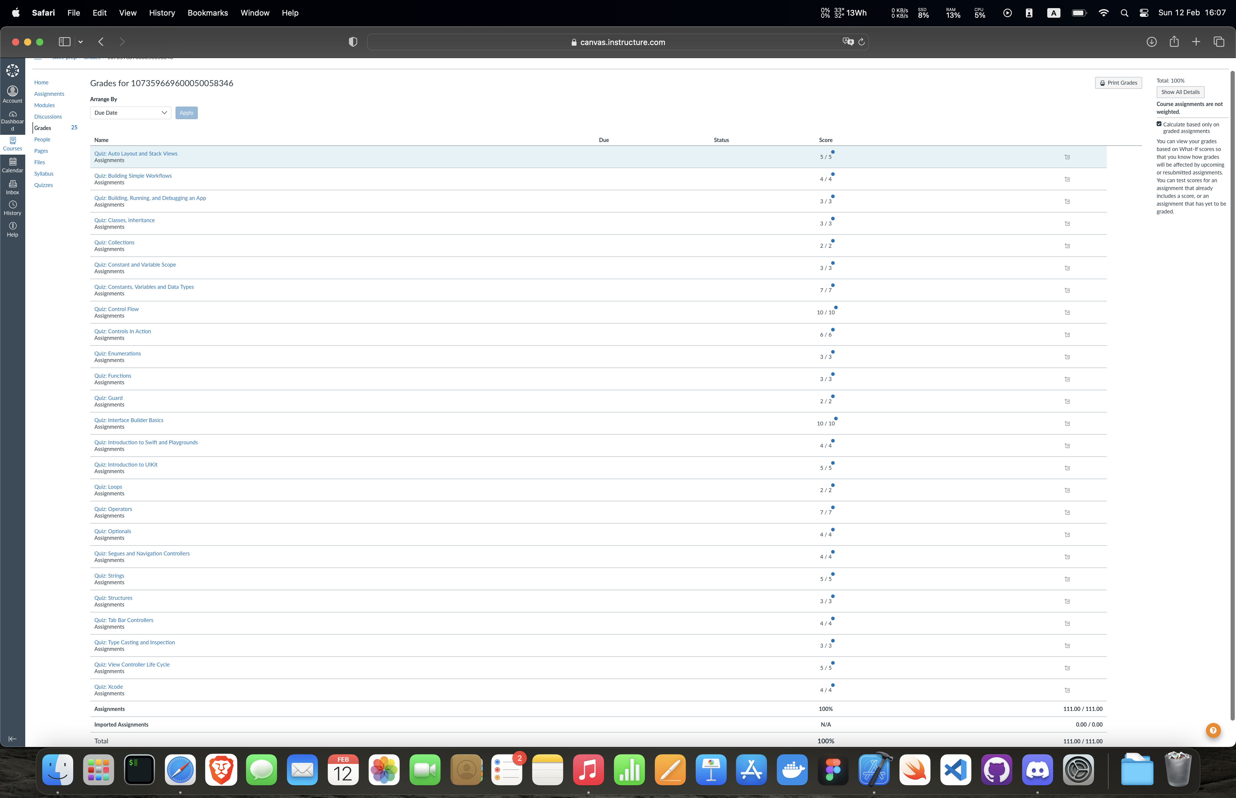 Completed all labs (Fundamental Unit1-3) and quizzes assigned on Canvas ...