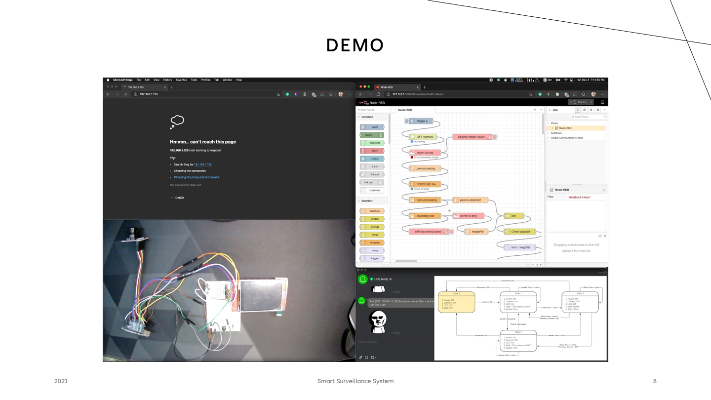 GitHub - gtmetric/smart-surveillance-system: Smart Surveillance System