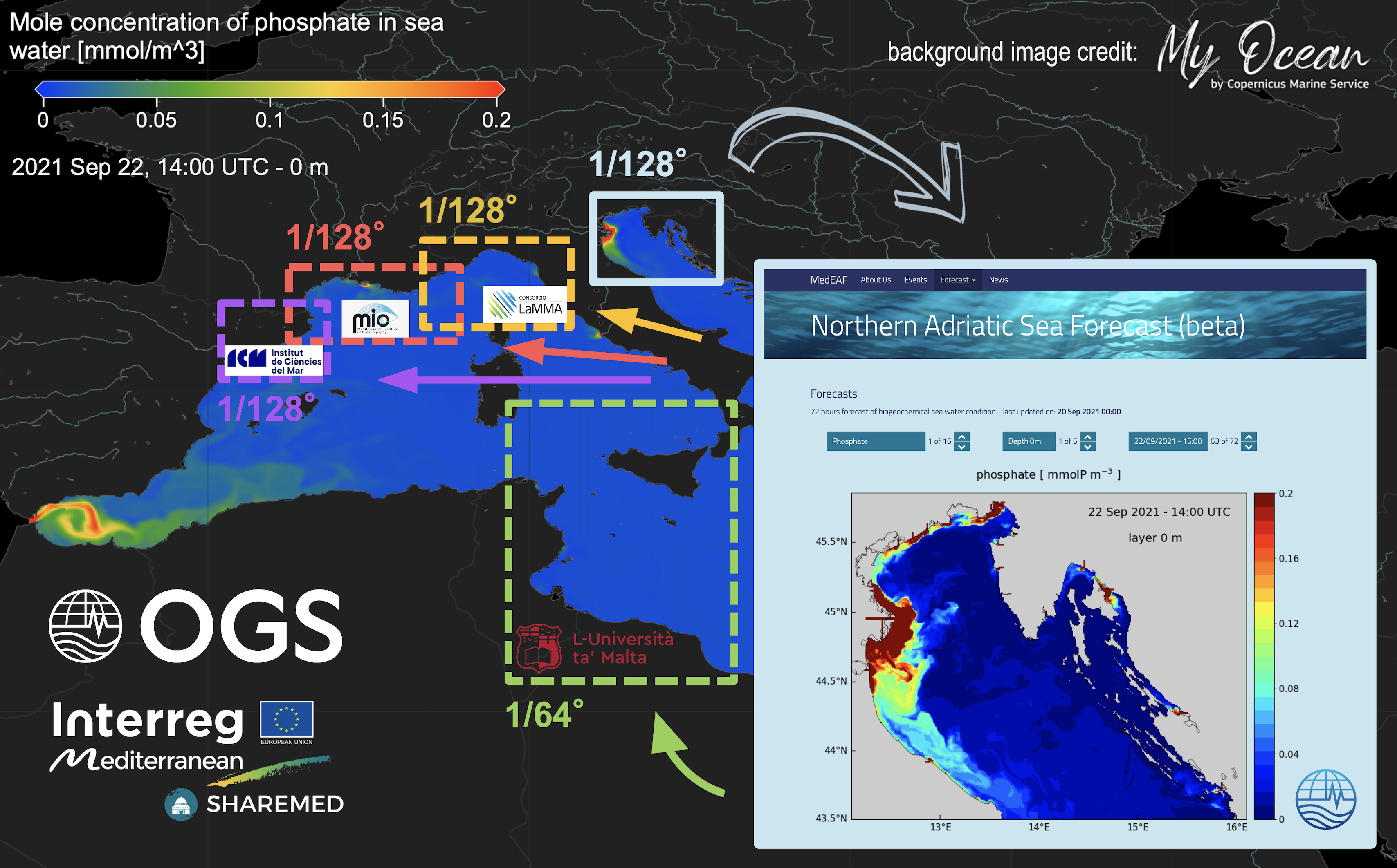 SHAREMED_relocatable_system_logos_wiki_cut