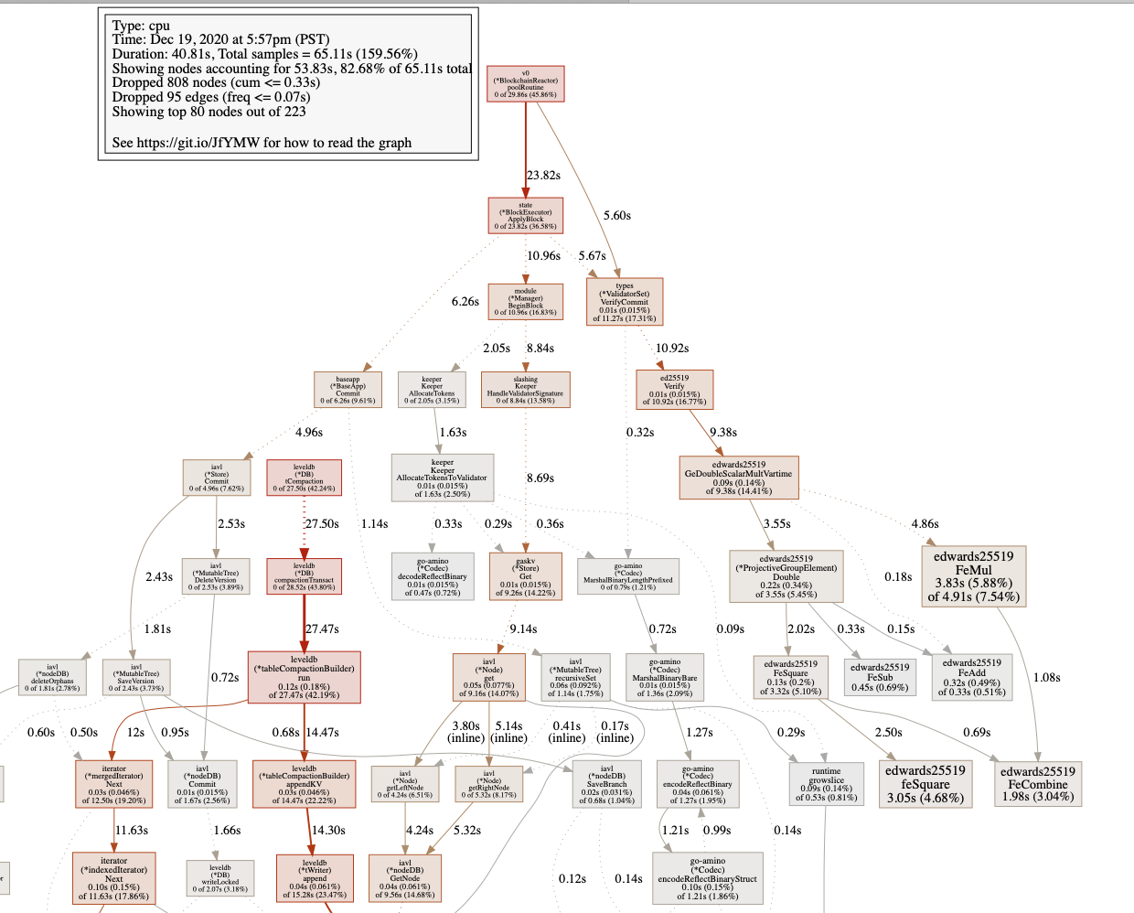 Screen Shot 2020-12-19 at 6 13 23 PM