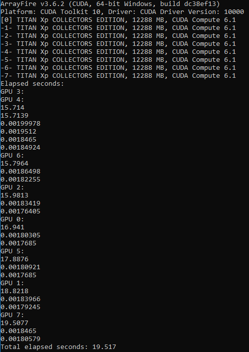 Time of the first execution is proportional to the number of GPUs ...