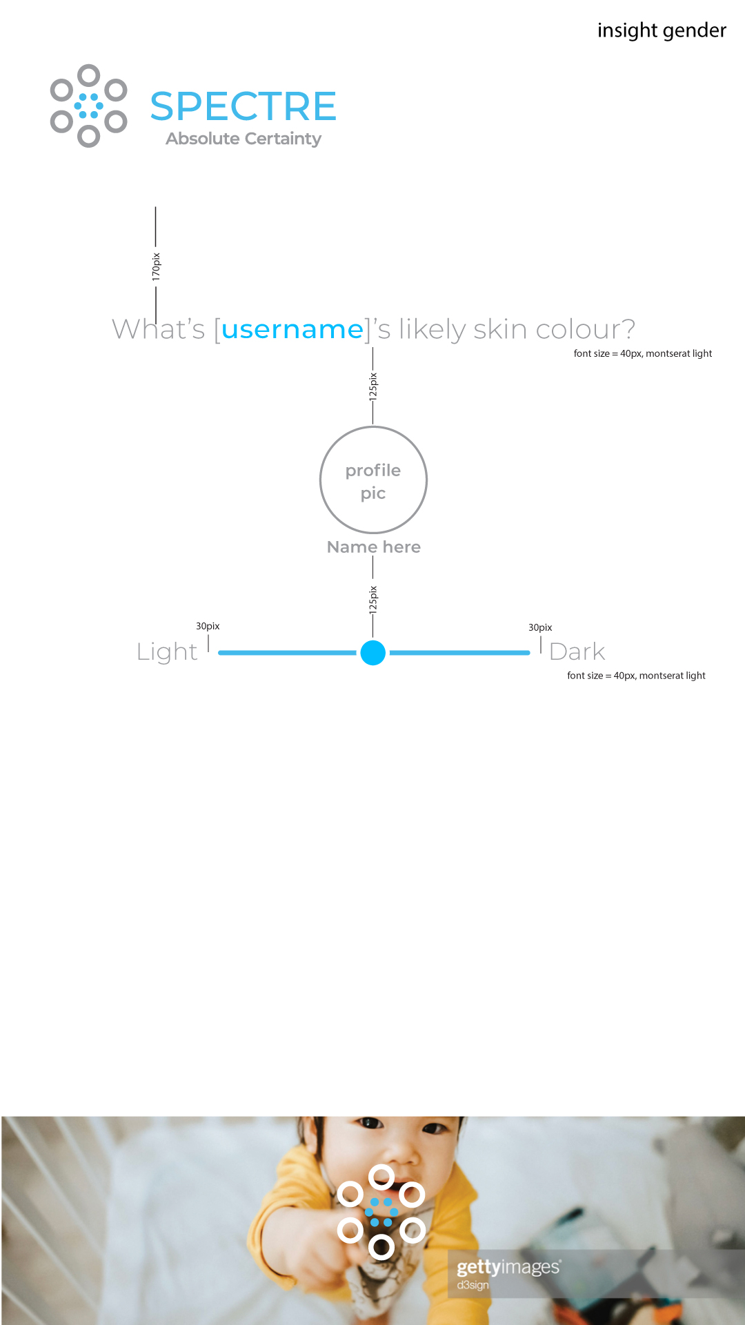 InsightSkin page spec. · Issue #210 · dhowe/spectre · GitHub