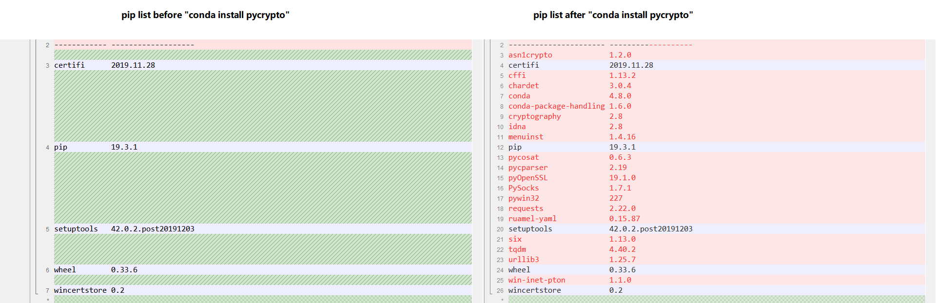 The new package is not listed after conda install command · Issue #9540 ...