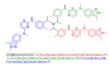 GitHub - grahamhaug/PARSE: Python tools for mapping chemical space · GitHub