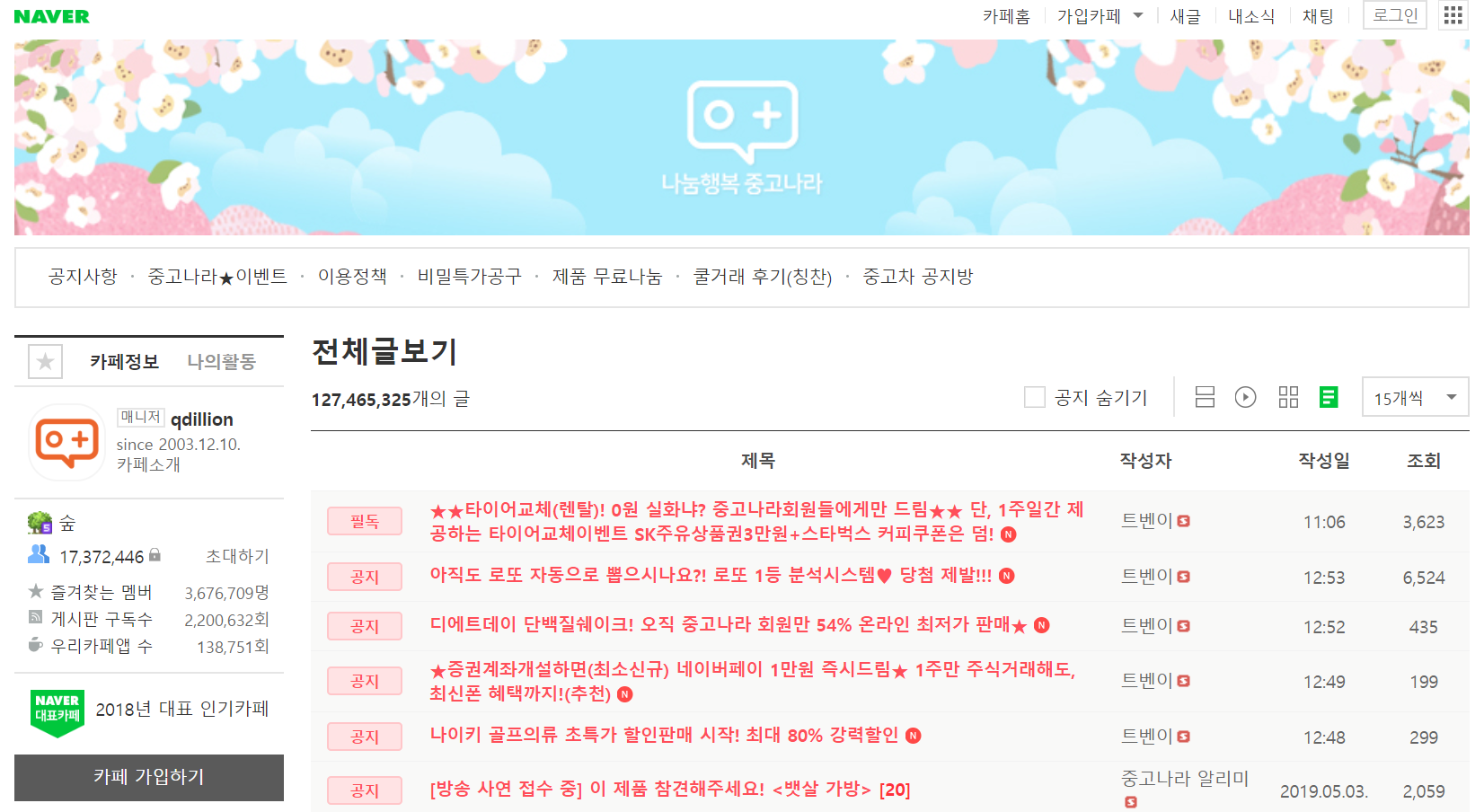 Github Thgus1663 R Joonggonara Crawling Naver Cafe Joonggonara Web Crawling