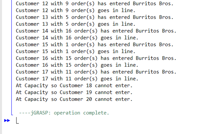 GitHub - Z-Guy/Burrito_Bros · GitHub