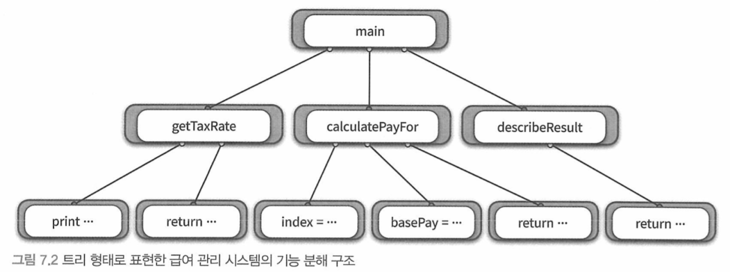 image-20200710113647313