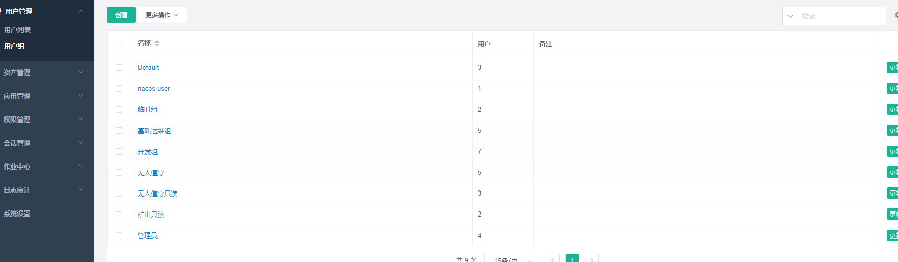 web端用户、资产列表间歇无显示[Bug] · Issue #7435 · jumpserver/jumpserver · GitHub