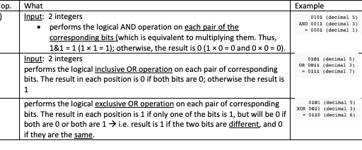 GitHub - melissa-hay/MySQL