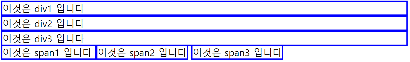 divspan