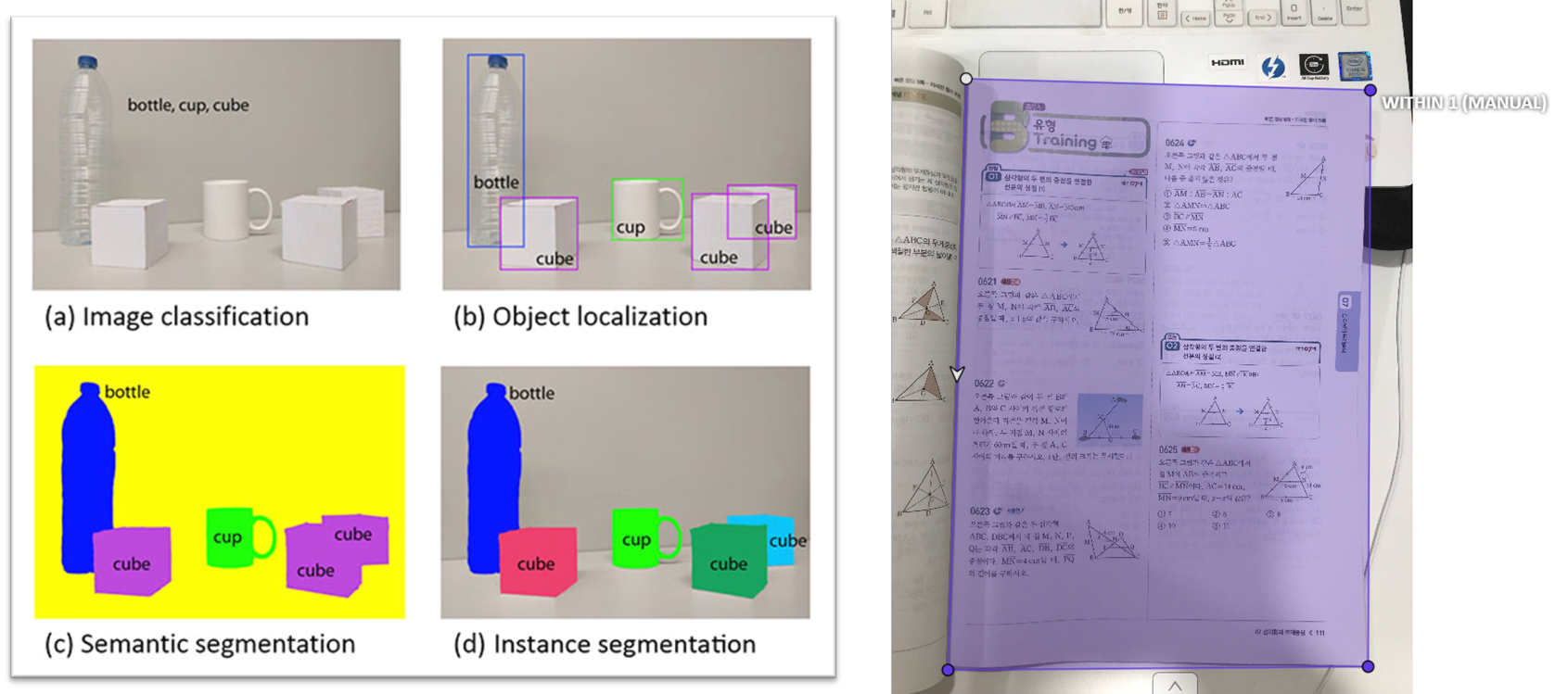 GitHub - Nayeon12/Scoring-Paper-Tests-with-RCNN: with Segmentation and ...