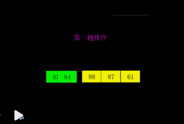 GitHub - curlypotato/JavaBasisLearn: java基础学习 · GitHub