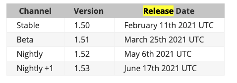 Screen Shot 2021-02-11 at 2 42 24 PM