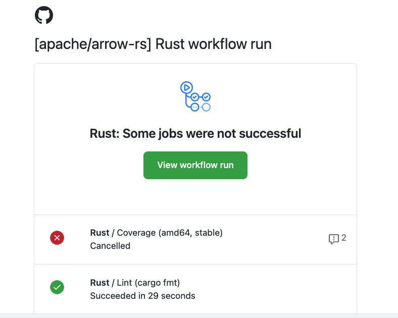 Screen Shot 2022-08-02 at 9 23 19 AM
