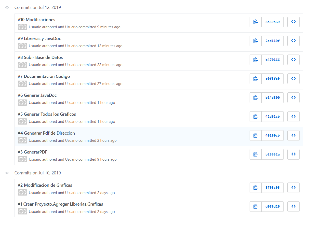 GitHub - JoseQ1996/Librerias_Reportes_Java: Practica sobre la ...