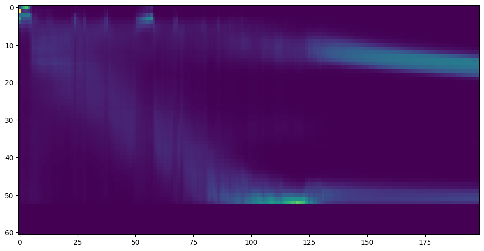 attention_step_73500_sample_1