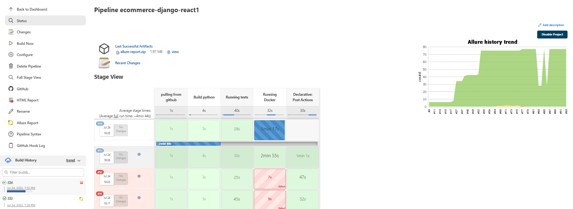 GitHub - jameelahamody/ecommerce-django-react-project-for-test