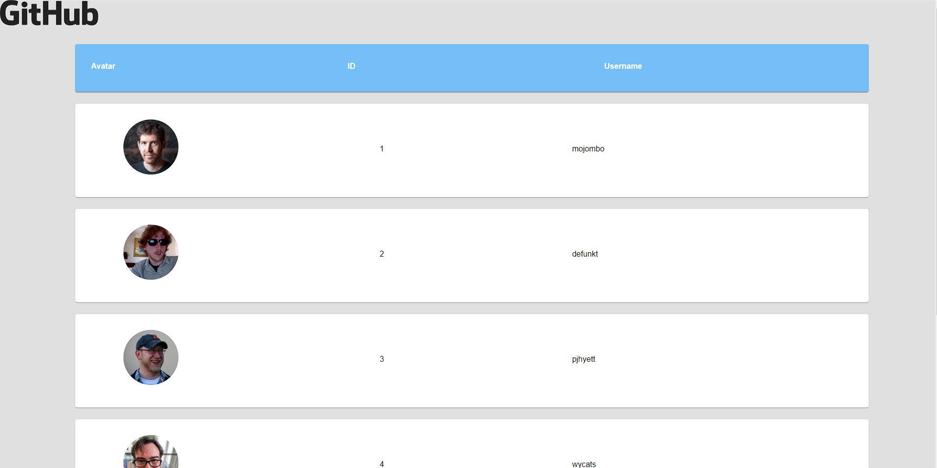 GitHub - matheushenriquepvaz/shawn-test-backend · GitHub