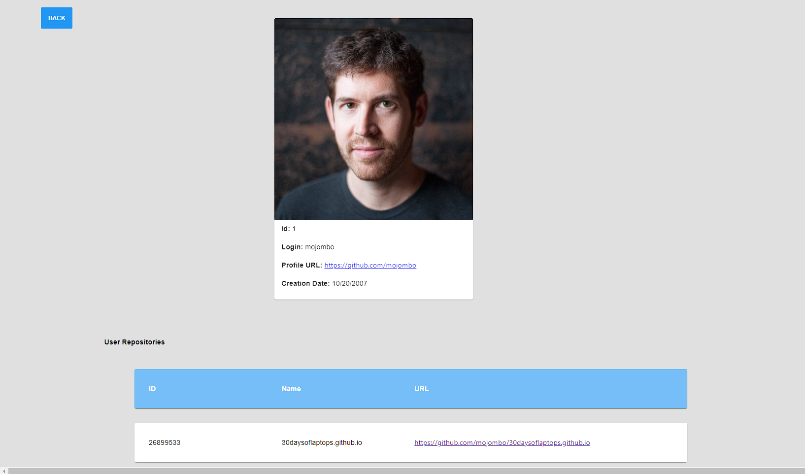 GitHub - matheushenriquepvaz/shawn-test-backend · GitHub