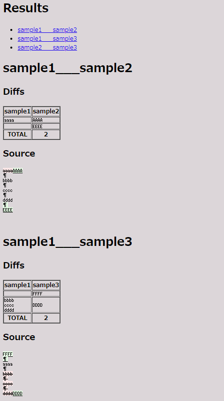 GitHub - Saknowman/Mulf_Differer: A diff tool to create result html ...