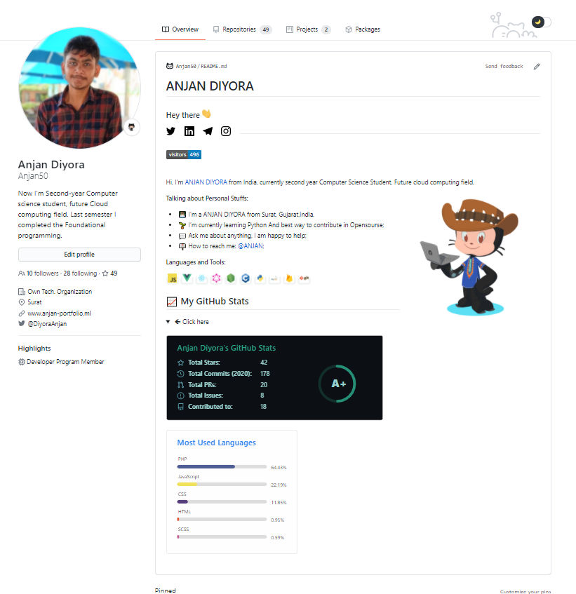 GitHub profile of {{ name }}