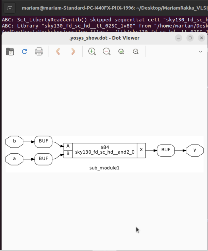 GitHub - mariamrakka/vsd-hdp