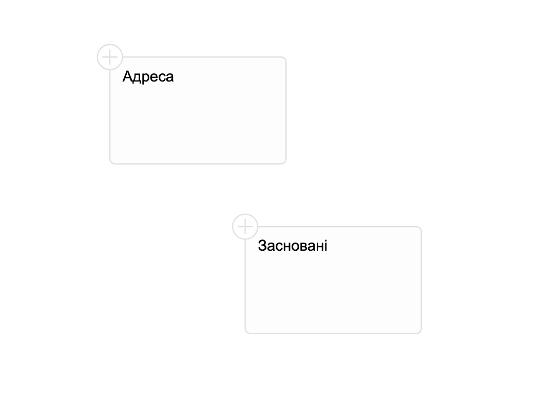 How to align collapsed combos? · Issue #3359 · antvis/G6 · GitHub