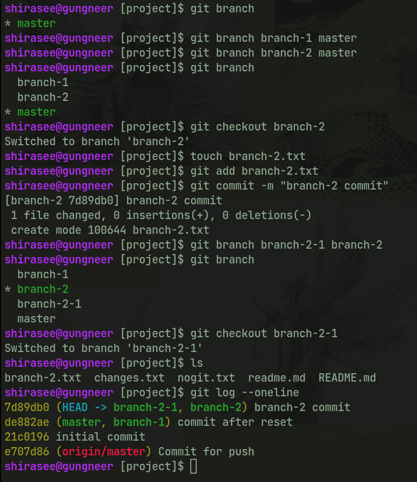GitHub - architectxor/project: practice in big data security course