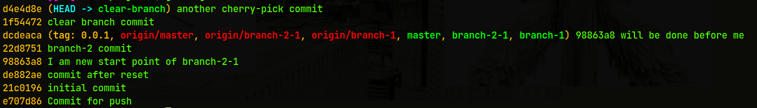 GitHub - architectxor/project: practice in big data security course
