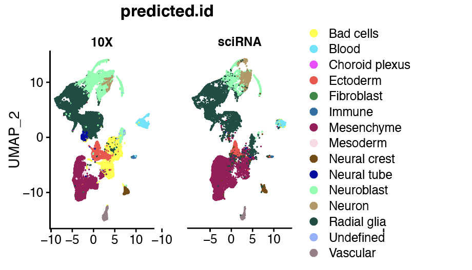 Screenshot 2022-07-04 at 12 40 12