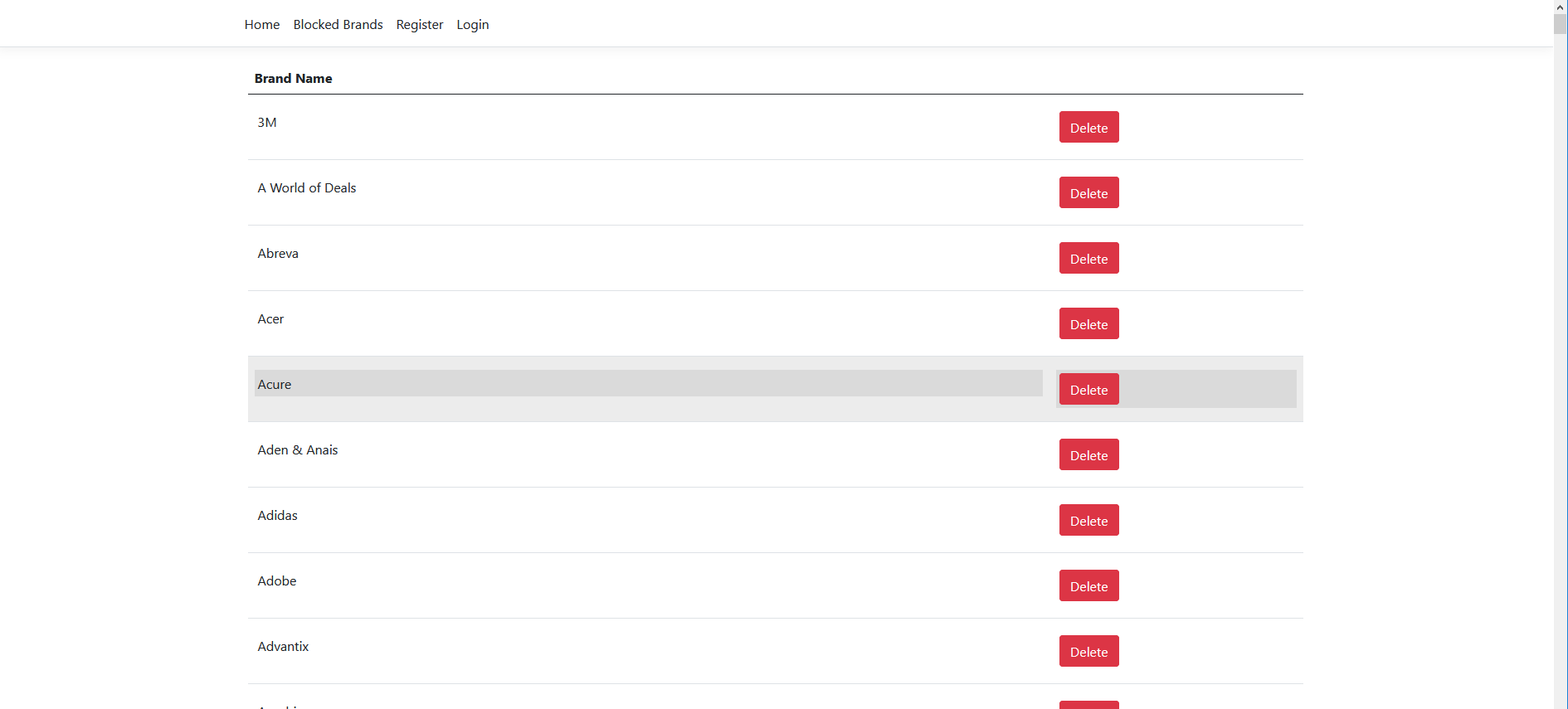 table-hover regression · Issue #33172 · twbs/bootstrap · GitHub