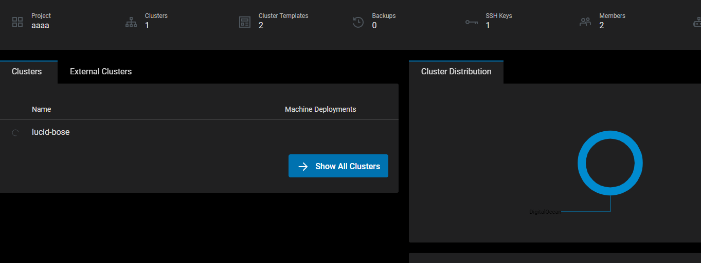 Follow Up Project Overview · Issue #4490 · kubermatic/dashboard · GitHub