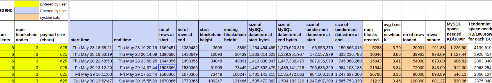 Screenshot from 2020-06-01 13-23-33