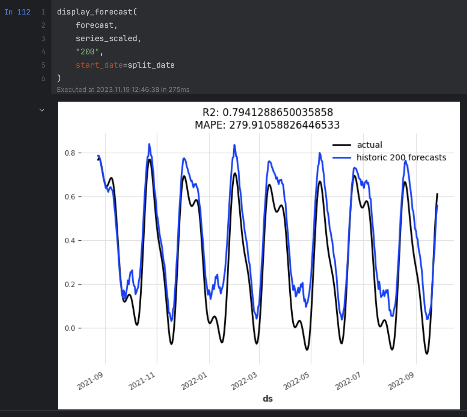 [BUG] The result of NBEATS and NHITS is not reproducible · Issue